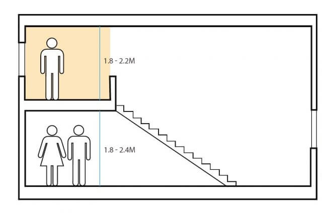 Chiều cao tiêu chuẩn tránh dốc cho biệt thự 1 tầng có gác lửng