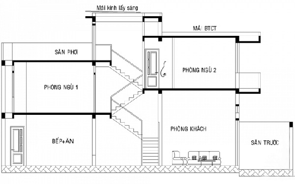 Chi phí xây nhà biệt thự mini để xây nhà phần thô + nhân công dao động từ 3,5 – 4 triệu/m2