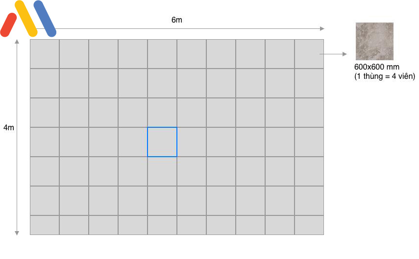 Cách tính số lượng gạch lát nền 60x60 cho diện tích 24 m2