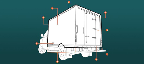 Cấu tạo của xe tải đông lạnh là gì?