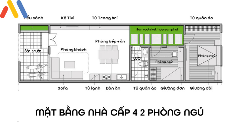 Bản vẽ mẫu thiết kế nhà cấp 4 có 2 phòng ngủ mái bằng