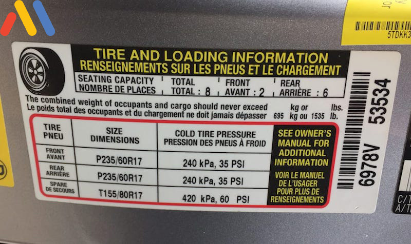 Một số thông số kỹ thuật cơ bản trên lốp xe