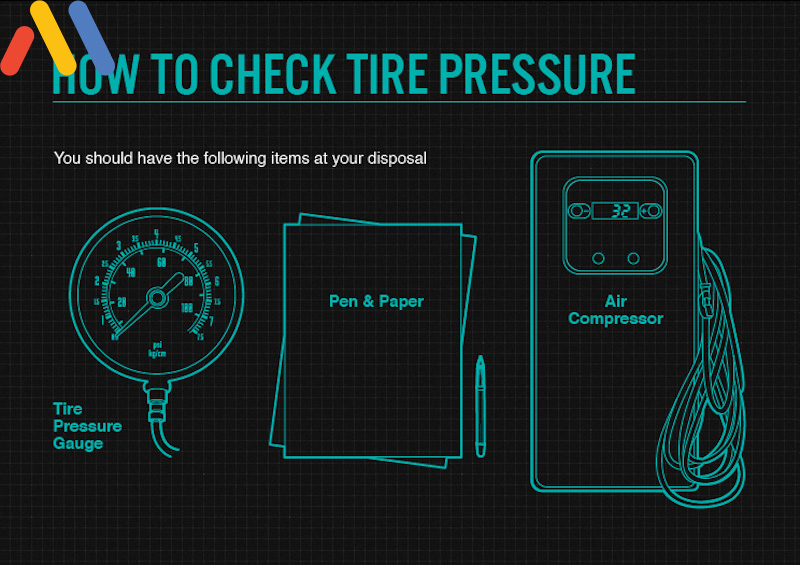 Những dụng cụ cần chuẩn bị trước khi kiểm tra áp suất lốp