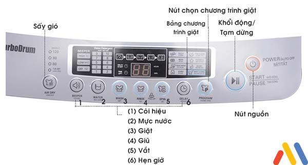 Nhấn nút nguồn để khởi động và điều chỉnh chế độ vắt máy giặt LG