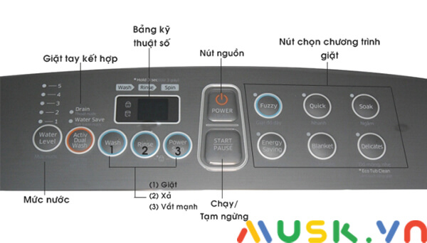 cách sử dụng máy giặt samsung: xem chức năng các nút trên bảng điều khiển