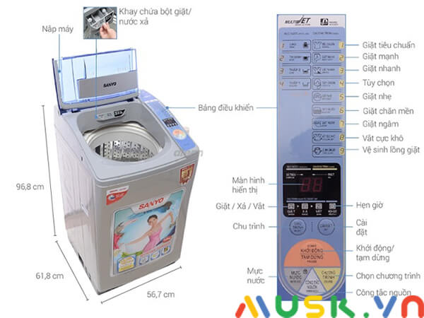 cách sử dụng máy giặt sanyo: xem các thông số của bảng điều khiển