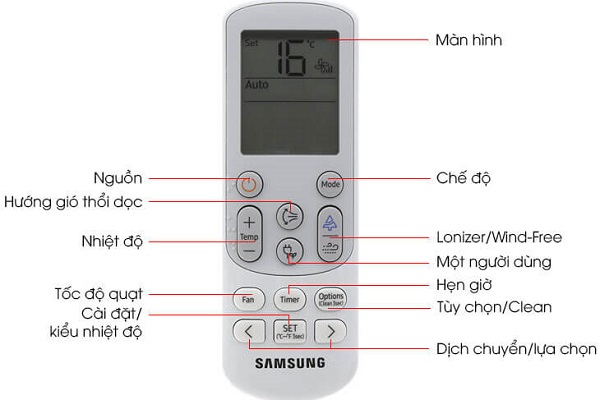 Hướng dẫn sử dụng bảng nút trên điều khiển máy lạnh Samsung