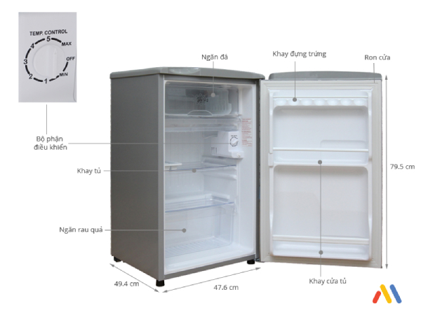 Cấu tạo tủ lạnh Aqua