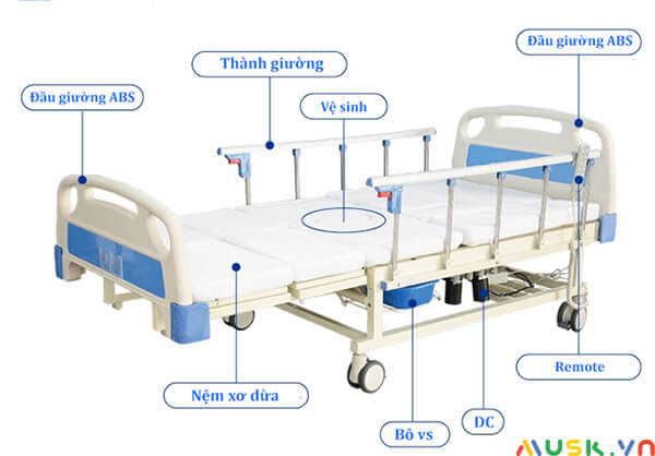 cấu tạo của các loại giường y tế