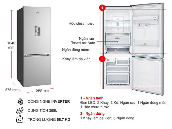 Kích thước tủ lạnh 2 cánh Electrolux Inverter 308L