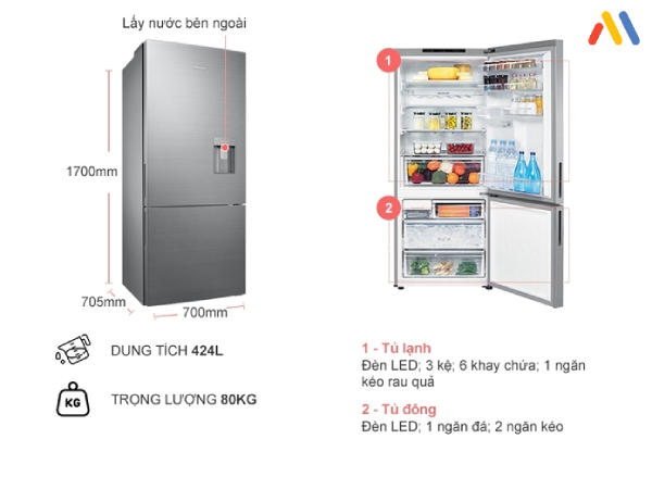 Kích thước tủ lạnh Samsung Inverter 424 lít RL4034SBAS8/SV