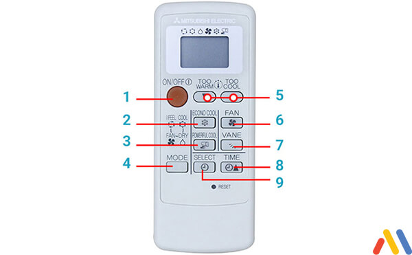 cách sử dụng điều khiển máy lạnh mitsubishi và các phím tương ứng