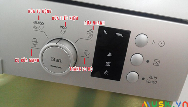 hướng dẫn sử dụng máy rửa bát bosch sms50e88eu: Cách sử dụng chưa năng