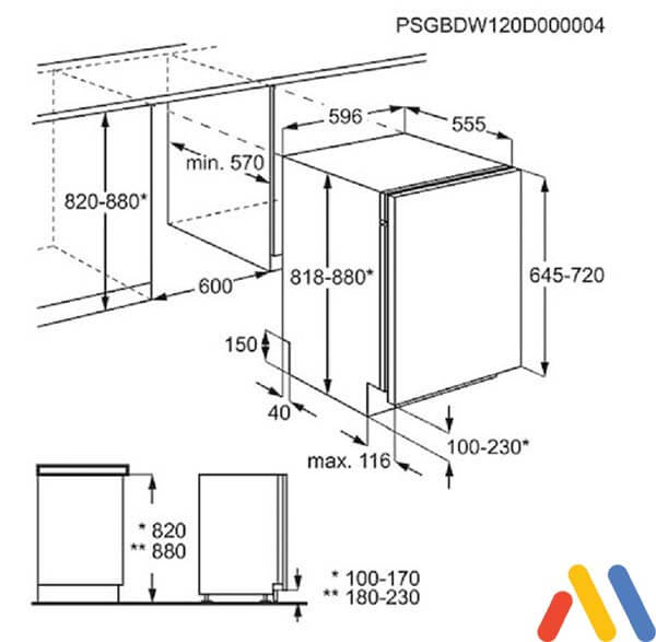 Kích thước máy rửa bát Electrolux âm tủ tiêu chuẩn