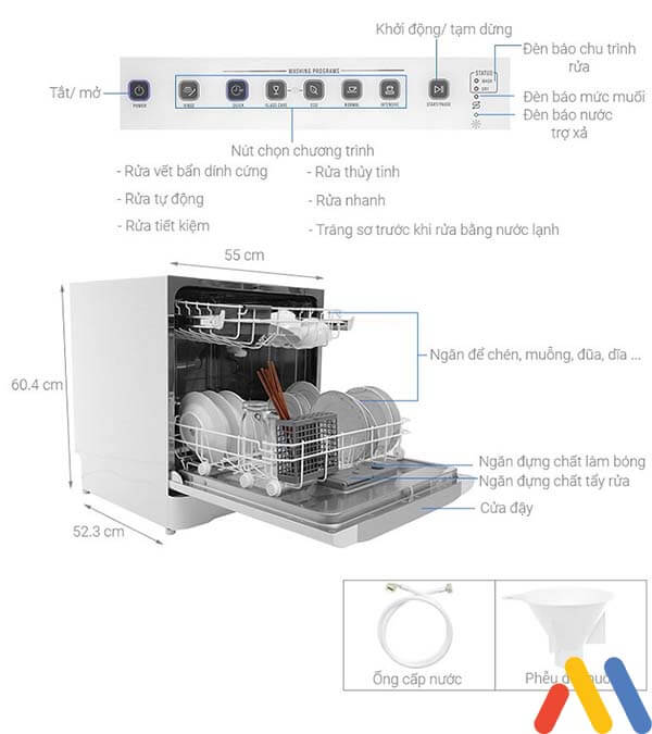 Kích thước máy rửa bát Electrolux để bàn tiêu chuẩn