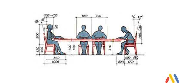 kích thước bàn ghế nhà hàng phù hợp với không gian