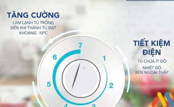 Cách sử dụng tủ đông Hòa Phát: Điều chỉnh nhiệt độ hợp lý 