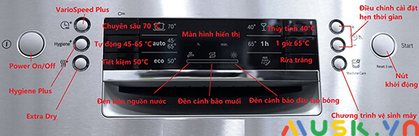 Hình ảnh minh họa các phím chức năng ở máy rửa bát Bosch