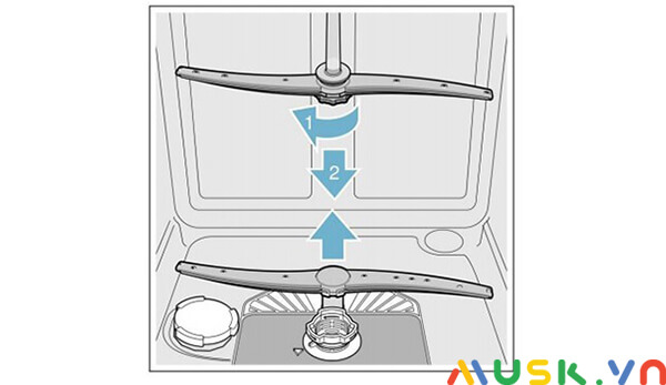 hướng dẫn sử dụng máy rửa bát bosch: Vị trí cánh tay bơm của máy rửa bát