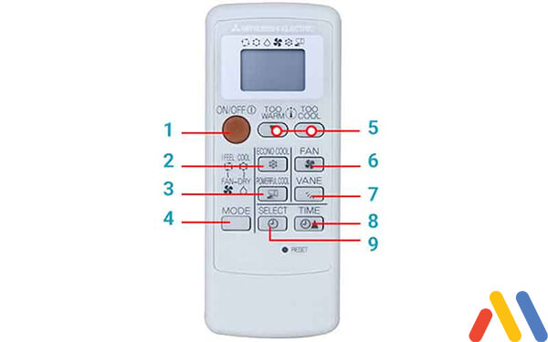 thay đổi các chế độ remote là cách sử dụng remote máy lạnh mitsubishi